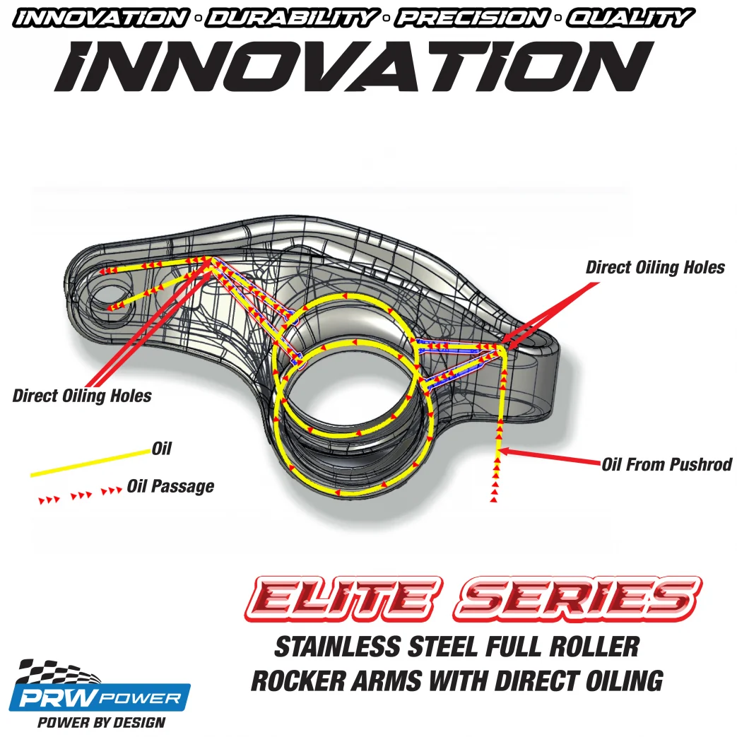 PRW Power 62460773 Elite Stainless Ford Boss 302, 351C-M, 400, 429-460 Full Roller Rocker Arms 1.73 Ratio 7/16 Stud - Image 3